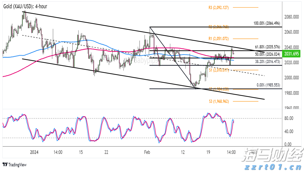 城市内涝怎么办？这些避险要点请牢记